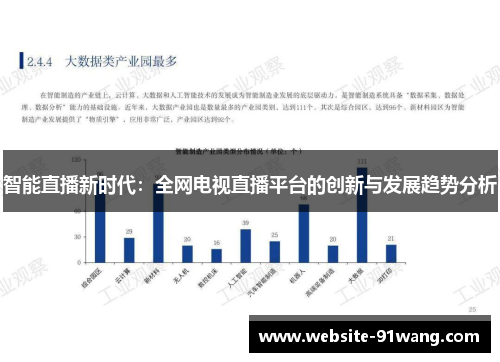 智能直播新时代：全网电视直播平台的创新与发展趋势分析